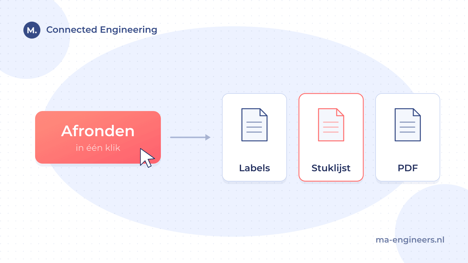 Automated Processing in EPLAN: je project afronden met één knop